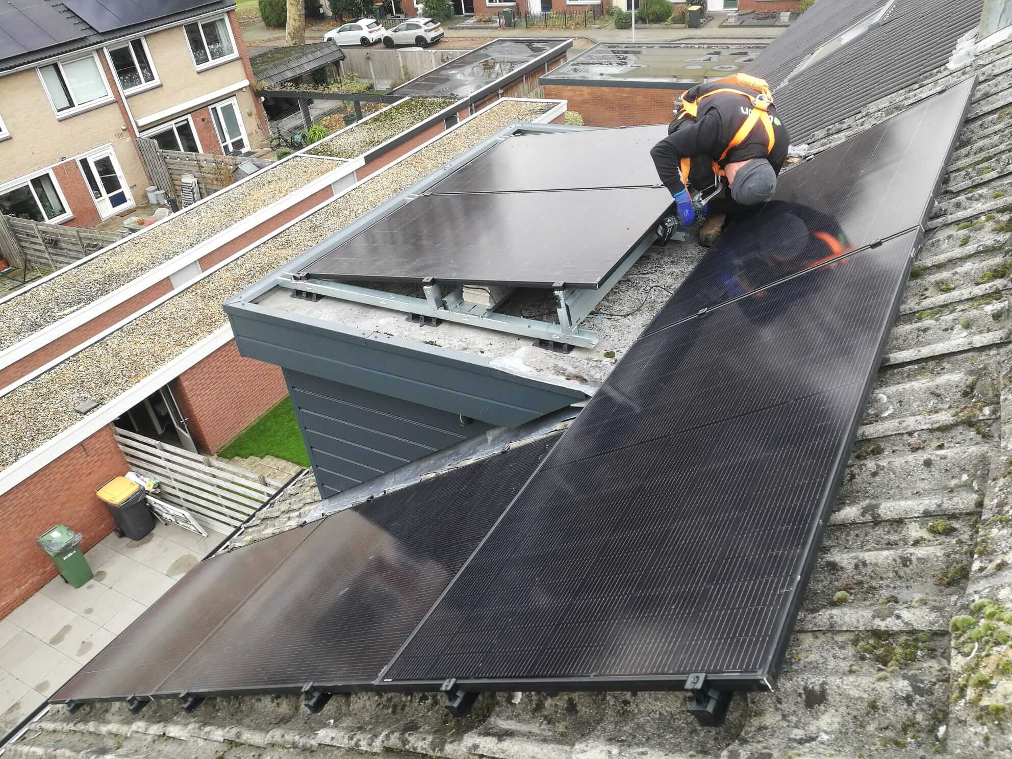 Hoeveel zonnepanelen heb ik nodig?